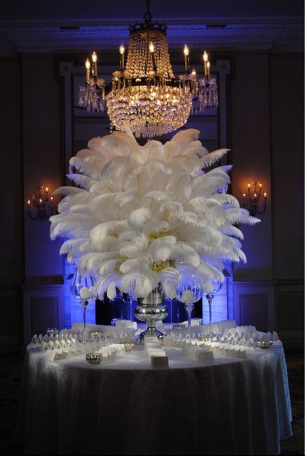Ristorante, location...raccontiamocelo con le foto! - 9