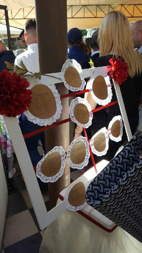  Tutti i miei fai da te! - 6