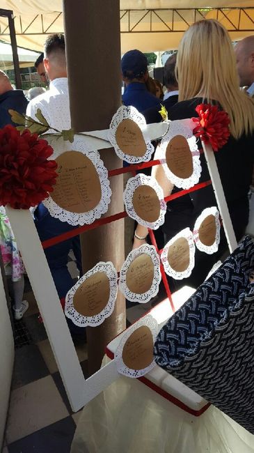  Tutti i miei fai da te! - 6