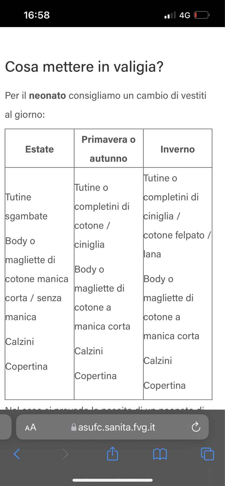 🍀Future mamme Luglio 2022🍀 - 1