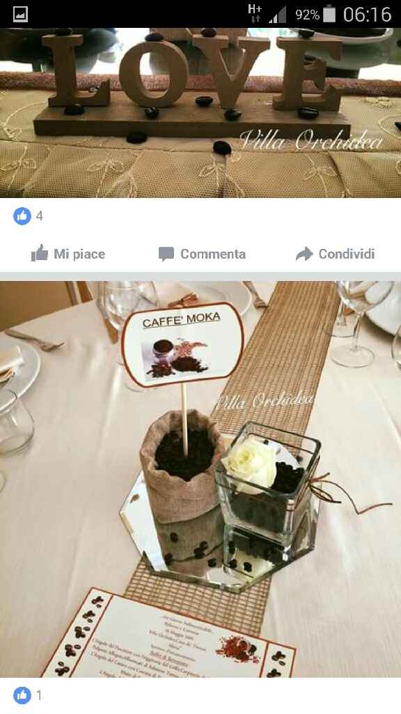 Sposine tema caffè - 3