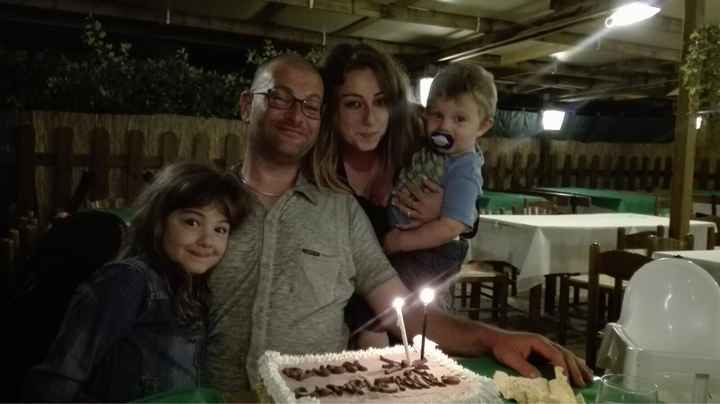 Cosa ammiri di lui? - 1