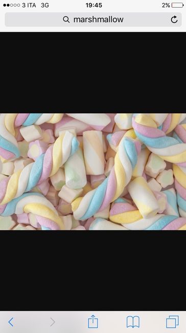 Confettata e marsmallow sia a casa ke in sala.. voi lo farete? io si...! ?? - 10