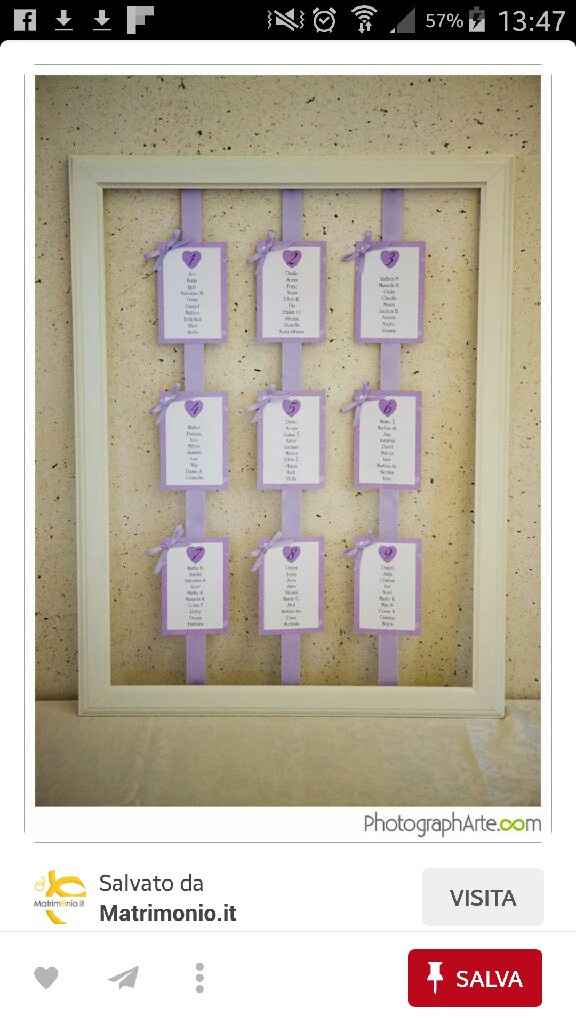 Tableau de mariage - 3