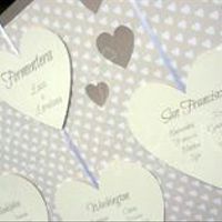 Tableau de mariage - 2