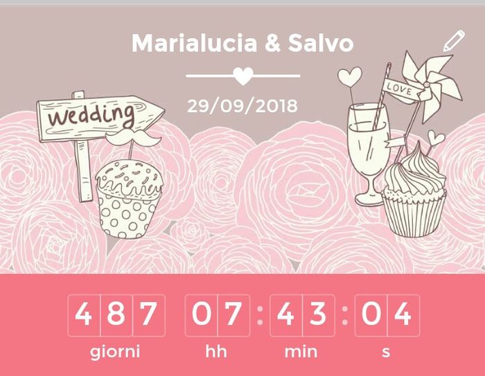 Quanto segna il vostro countdown? - 1