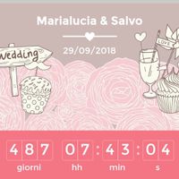 Quanto segna il vostro countdown? - 1