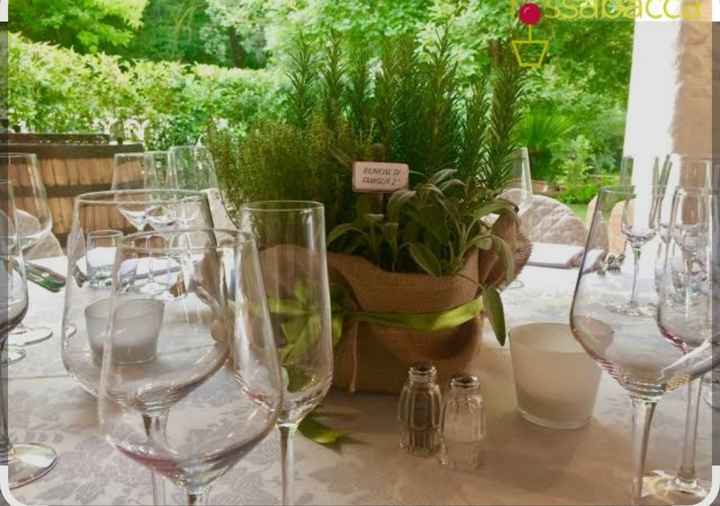 Centrotavola Ricevimento, Help!!! 😱😅 - 1