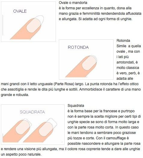 Unghie a mandorla o quadrate? - 1