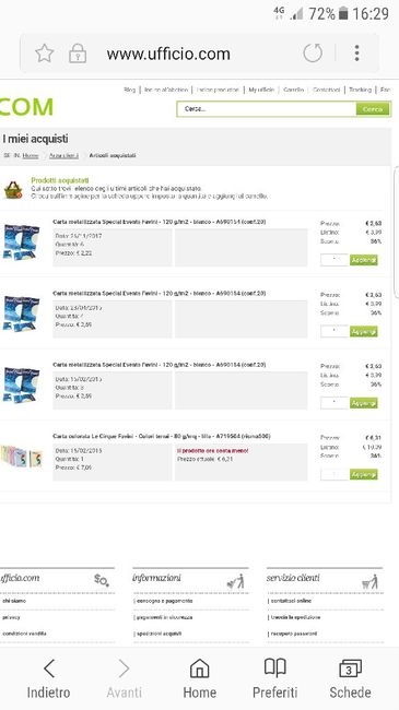 Partecipazioni fai da te. aiuto! - 1