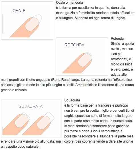 Unghie a mandorla o quadrate? - 1