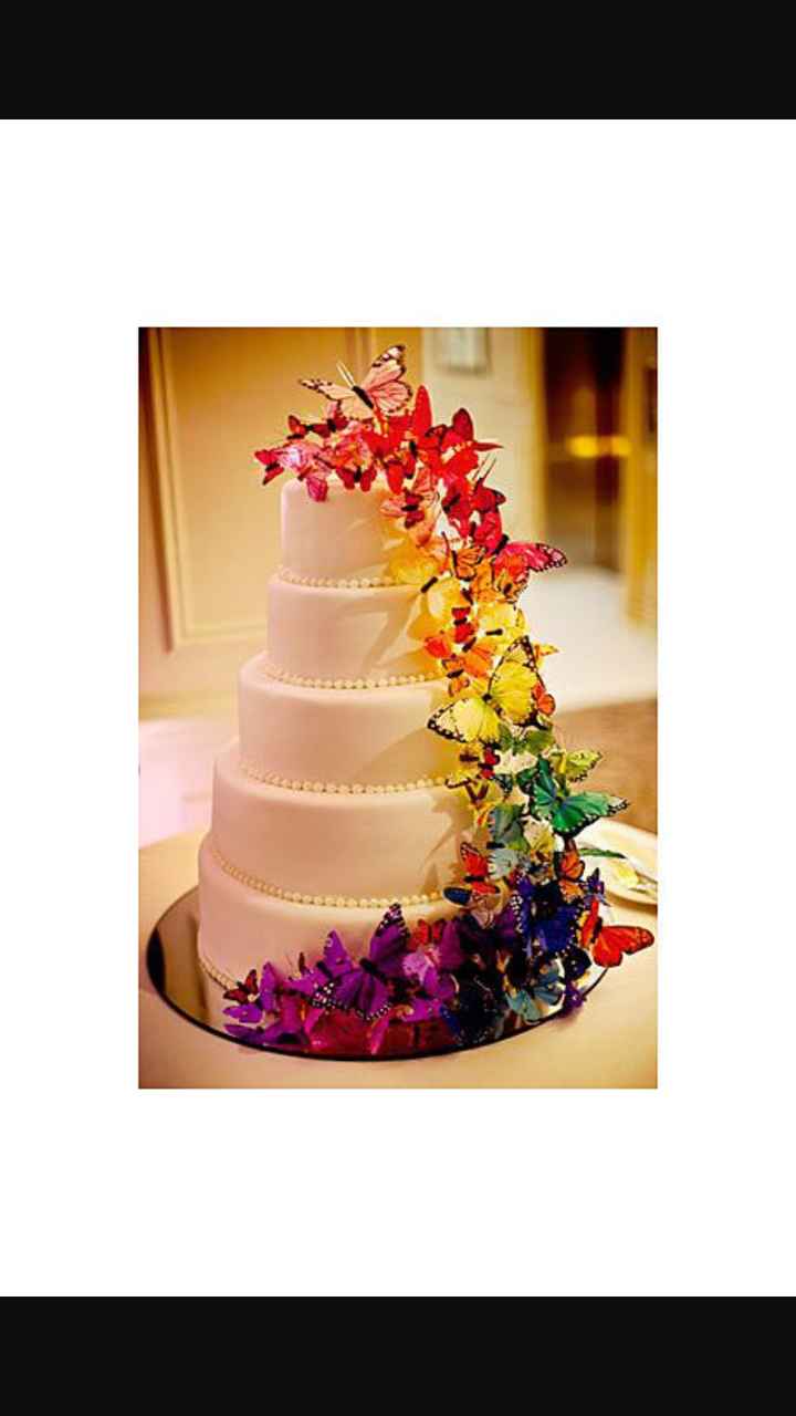 Mi mostrate le foto delle... - 1