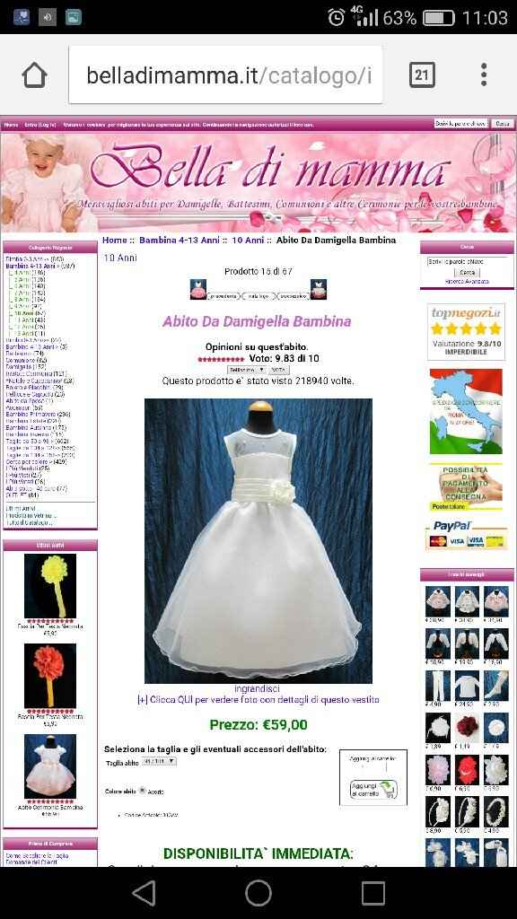 Abiti da damigella online cercasi!!! - 2