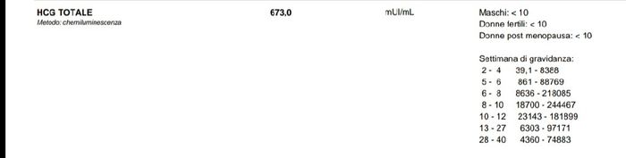 Future Mamme Dicembre 2020 ❤️😍 - 1