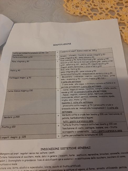 Future Mamme Dicembre 2020 ❤️😍 - 1