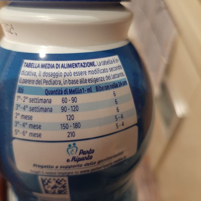 Future Mamme Dicembre 2020 ❤️😍 - 1