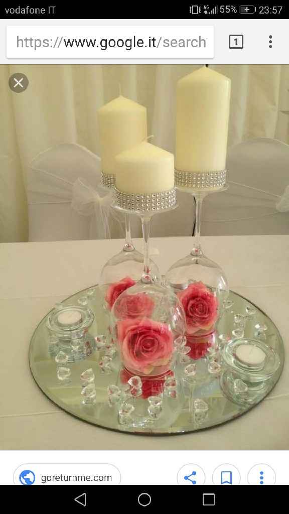 Facciamo il punto della situazione tutti i miei fai da te... - 4