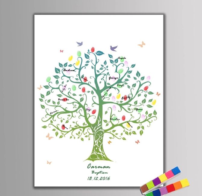  Giornata molto produttiva.... - 3