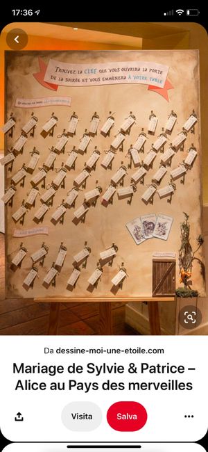Tableau de mariage - 3