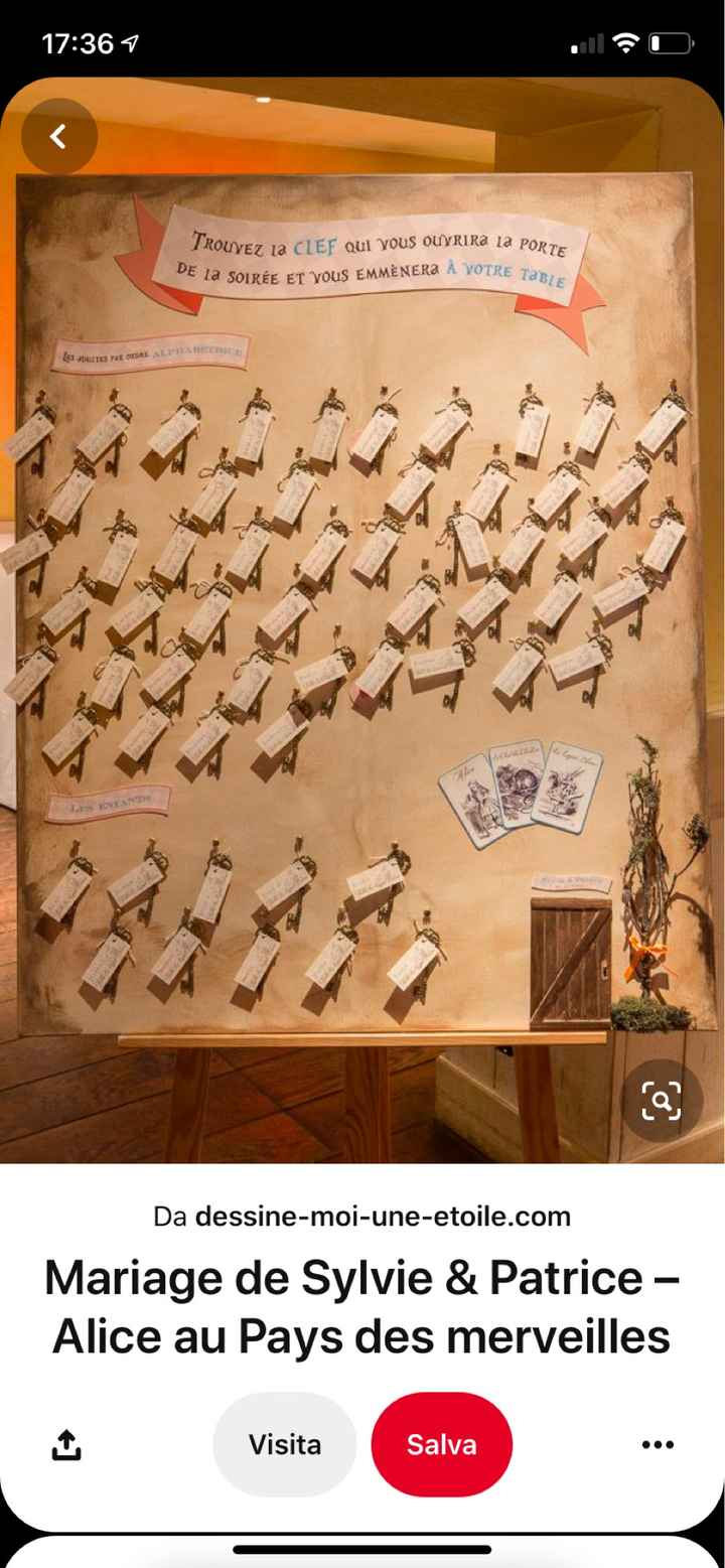 Tableau de mariage - 3