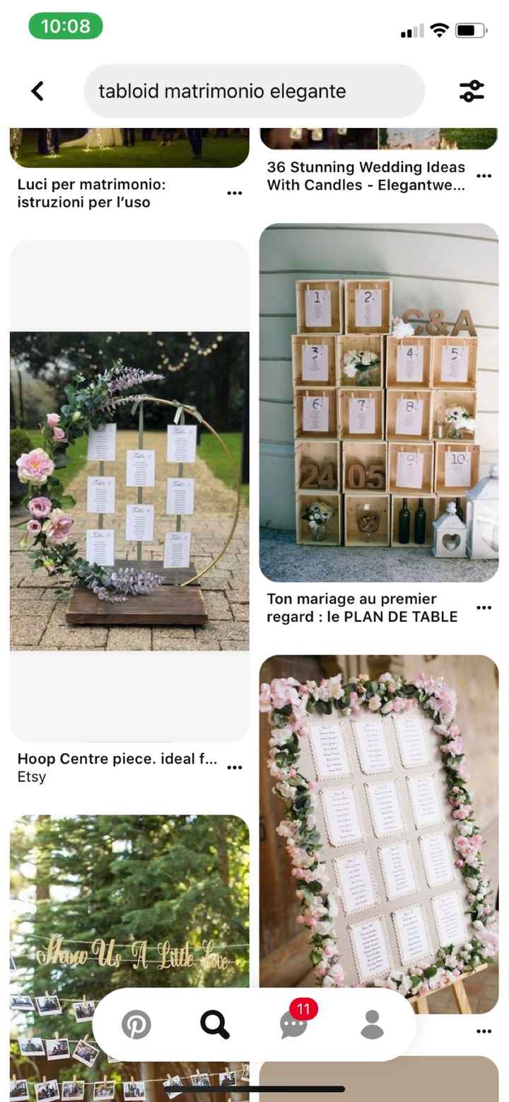 Tableau de Mariage - Organizzazione matrimonio - Forum Matrimonio.com