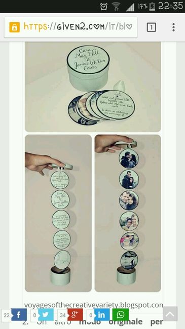 Preparativi! Voi a che punto siete? - 8