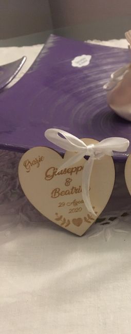 Domanda, segnaposto 1