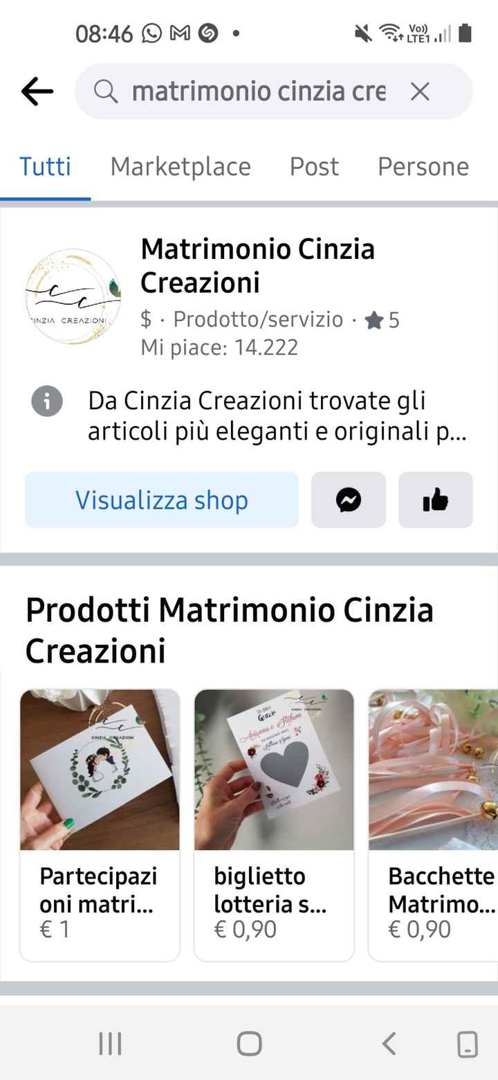 Partecipazioni - 1