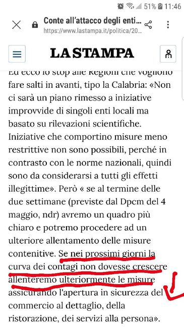 Spose 2020 in attesa! - 1