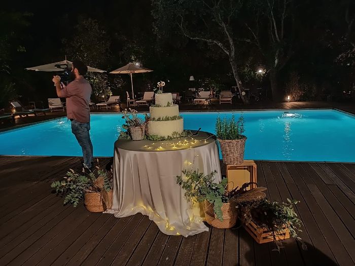 Situazione covid ! 8