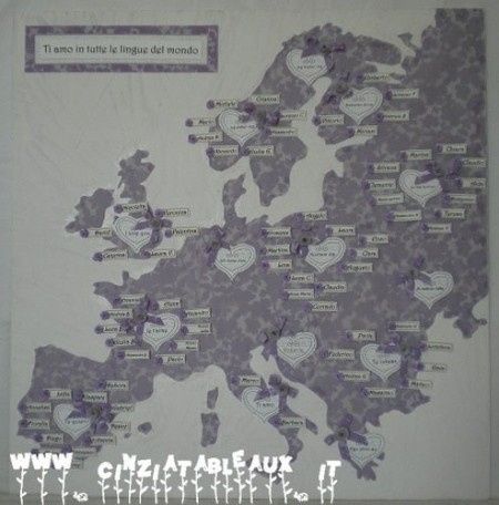 il nostro tableau