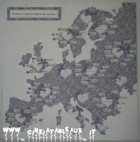 il nostro tableau