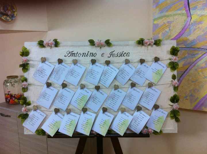 Il nostro sì! 11agosto2016 - 9