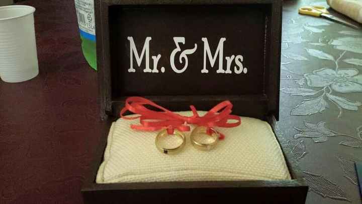 Disperazione partecipazioni - 7