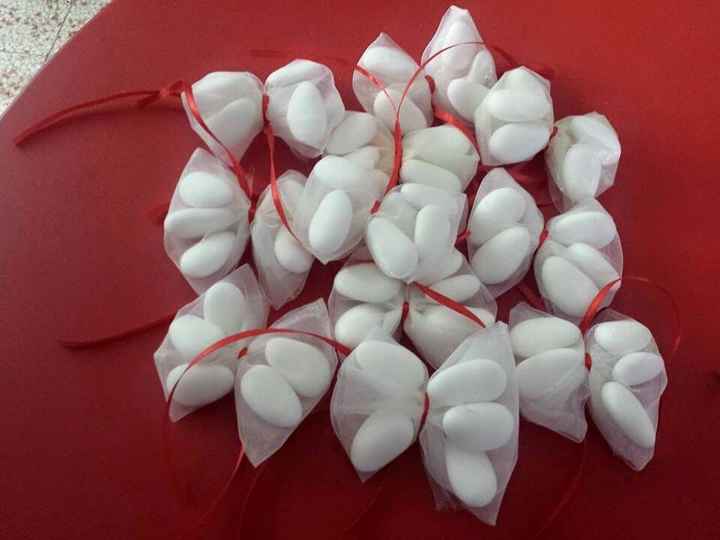 Disperazione partecipazioni - 10