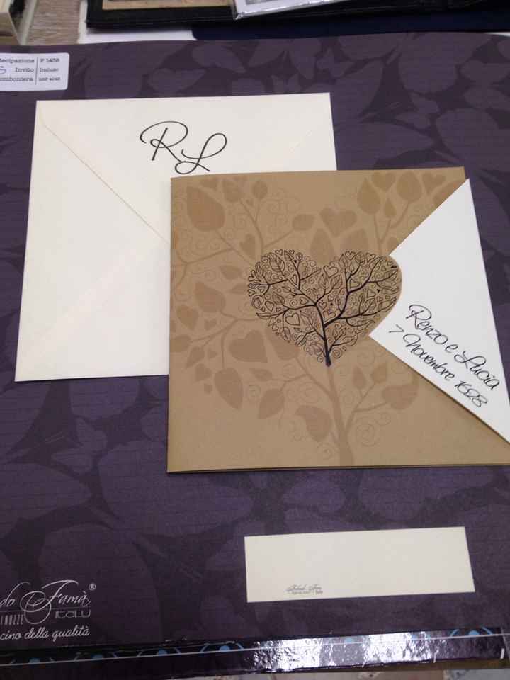 Le mie partecipazioni - 1