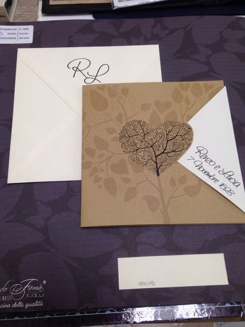 Le mie partecipazioni - 1