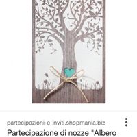 Le mie partecipazioni - 1