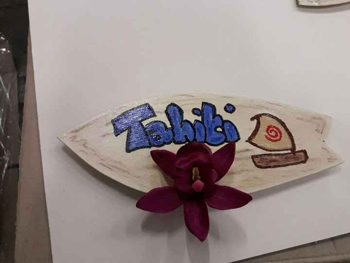 Segna tavolo finiti  😄 - 1