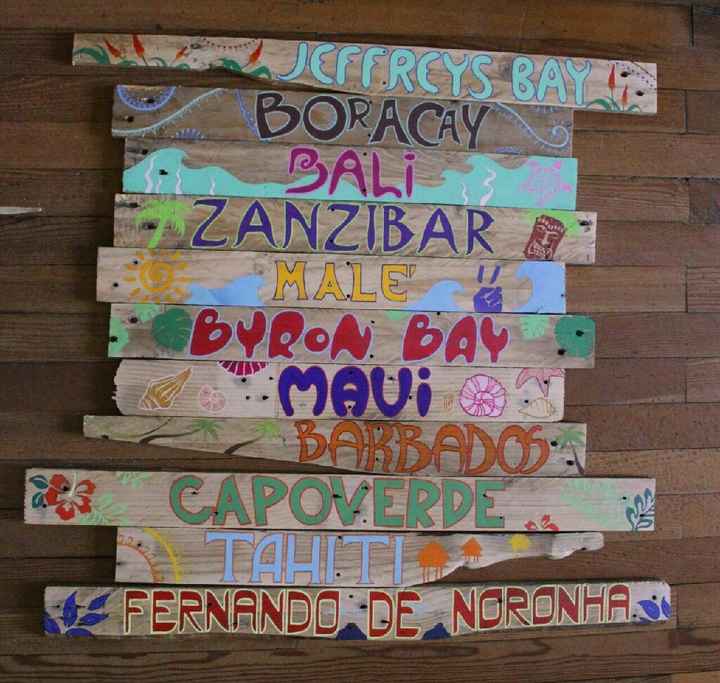 E il tableau prende forma - 1