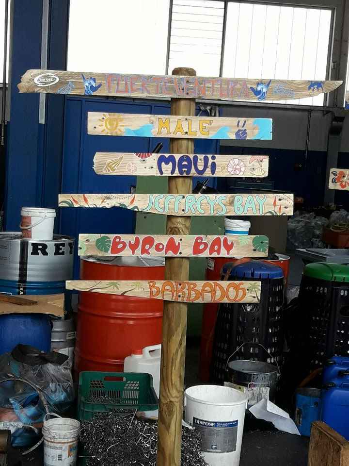 E anche il tableau è quasi pronto - 2