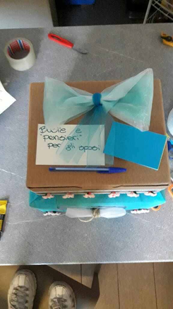  Cosa ne pensate? - 1