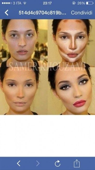 Contouring 