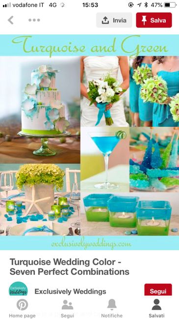 Quale colore accostare al tema viaggio 1