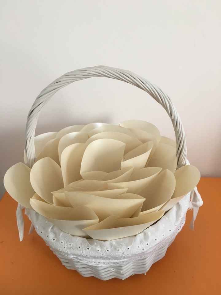 Problema coni riso a -8 - 1