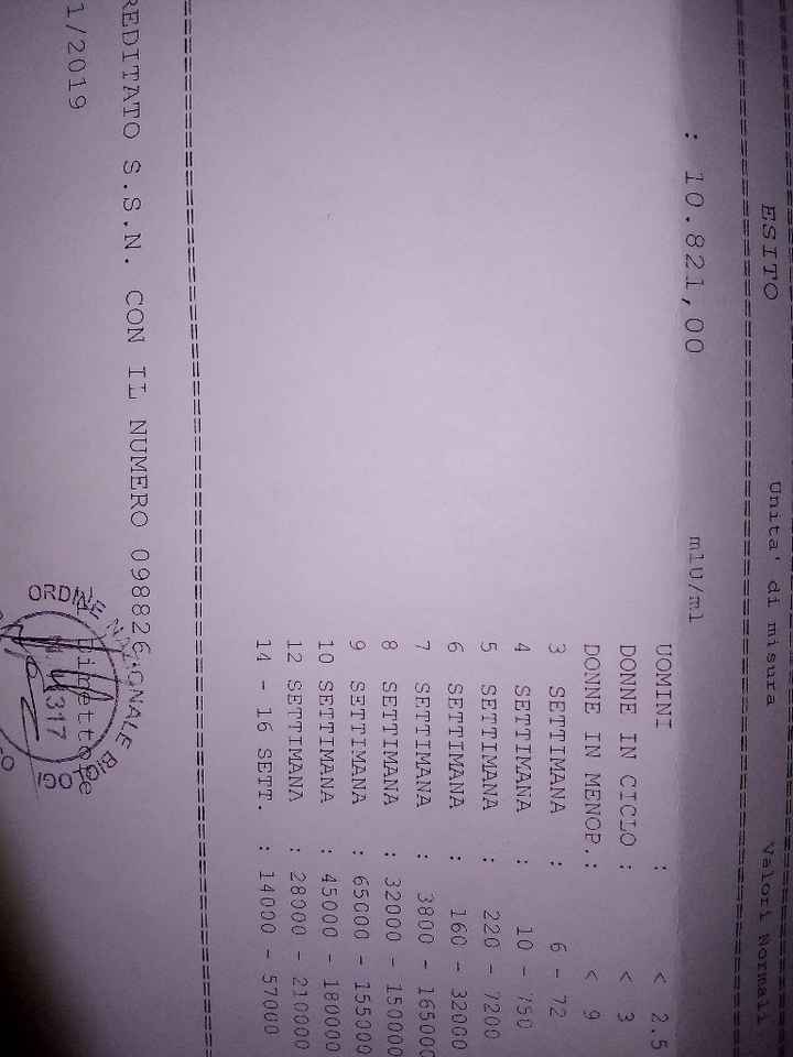 Chi non le aspetta per novembre 2019 - 1