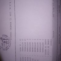 Chi non le aspetta per novembre 2019 - 1