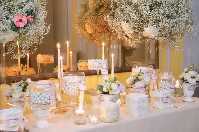 Confettata fai da te ? - 1