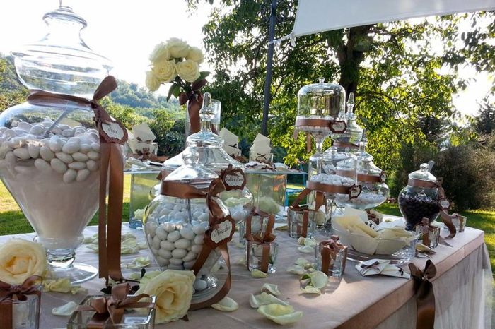 Confettata fai da te ? - 2