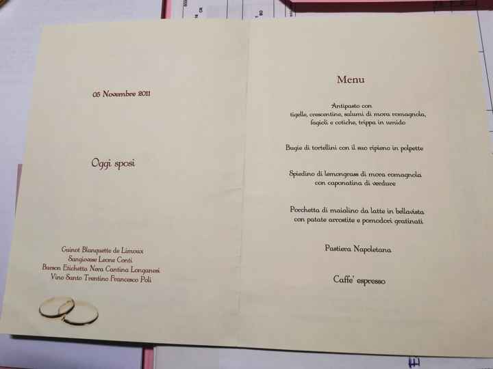 Partecipazioni work in progress 😎🤟🏽 - 1